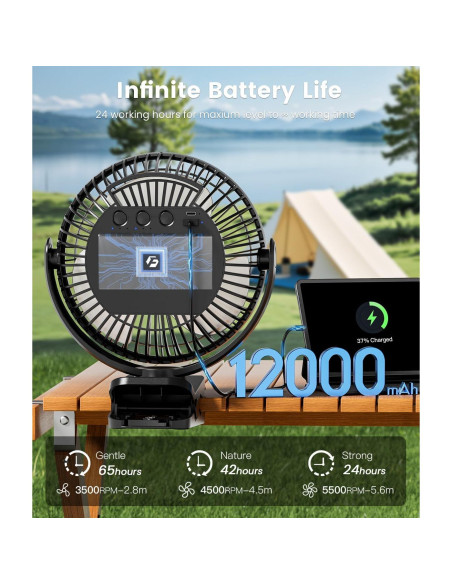 Ventilador Clip Korbot 20 cm Recargable 12000mAh 3 Velocidades