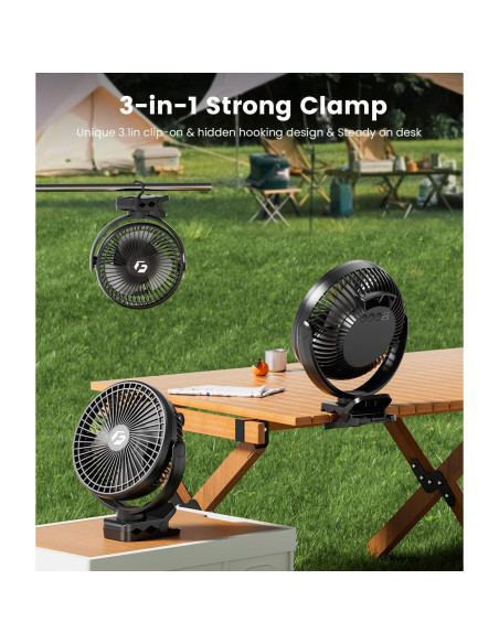 Ventilador Clip Korbot 20 cm Recargable 12000mAh 3 Velocidades