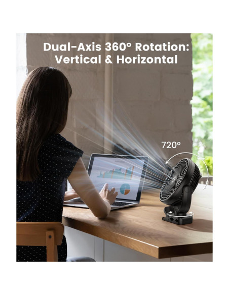 Ventilador Clip Korbot 20 cm Recargable 12000mAh 3 Velocidades