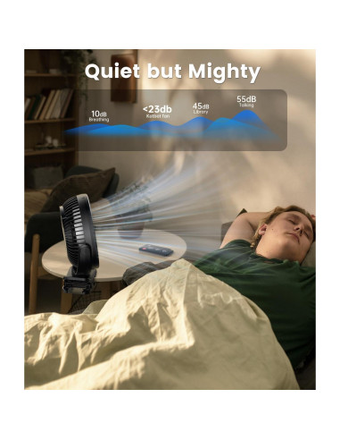 Ventilador Clip Korbot 20 cm Recargable 12000mAh 3 Velocidades