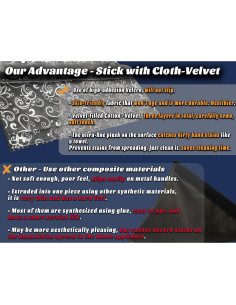 Cubiertas de Mango de Puerta Volecy 5 Piezas Terciopelo Negro 2