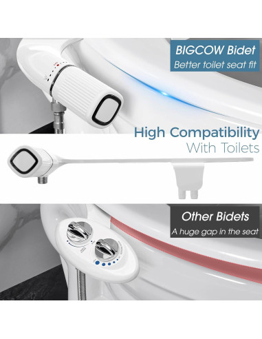 Bidet Ultra Delgado BIGCOW con Doble Boquilla y Acero Inoxidable