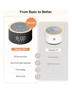 Máquina de Sonido Dreamegg D1+ con Reloj Despertador y Luz Nocturna 2