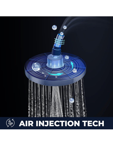 Cabezal de Ducha JDO Alta Presión 17.78 cm Negro Mate