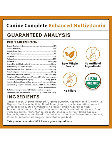 Suplemento Multivitamínico para Perros Wholistic 0.45 kg