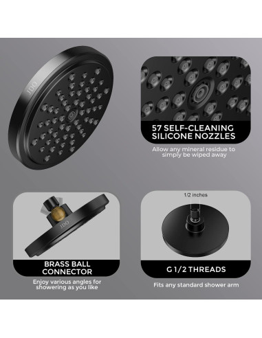 Cabezal de Ducha JDO Alta Presión 17.78 cm Negro Mate