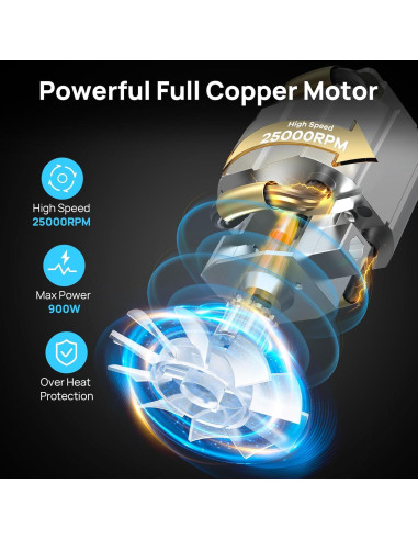 Batidora Personal Consciot CB08 11 Piezas 900W para Smoothies