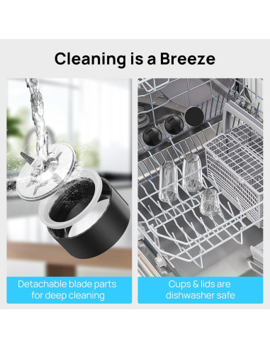 Batidora Personal Consciot CB08 11 Piezas 900W para Smoothies