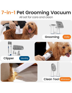 Aspiradora de Aseo para Mascotas Oneisall LM2 7 en 1 1.5L 2