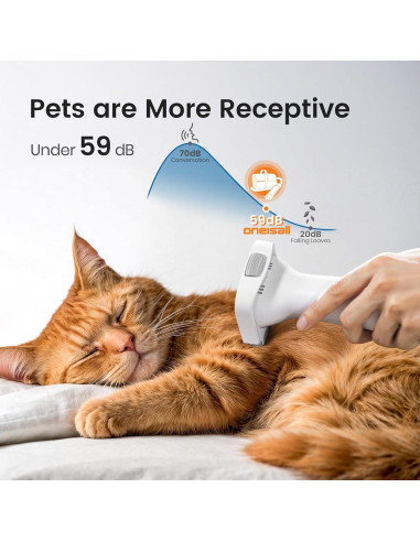 Aspiradora de Aseo para Mascotas Oneisall LM2 7 en 1 1.5L