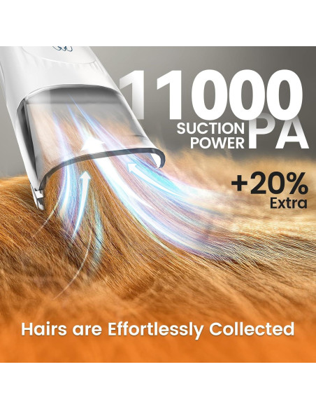 Aspiradora de Aseo para Mascotas Oneisall LM2 7 en 1 1.5L