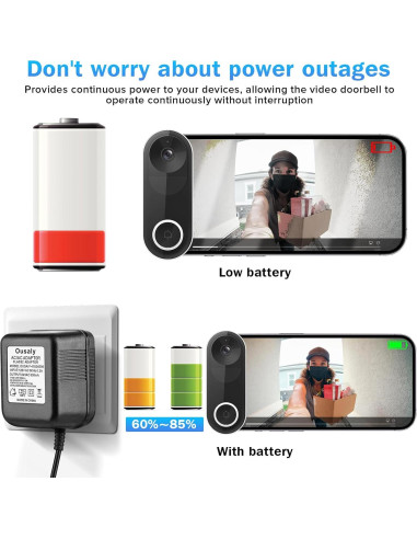 Adaptador de Corriente 24V Ousaly para Timbres y Termostatos