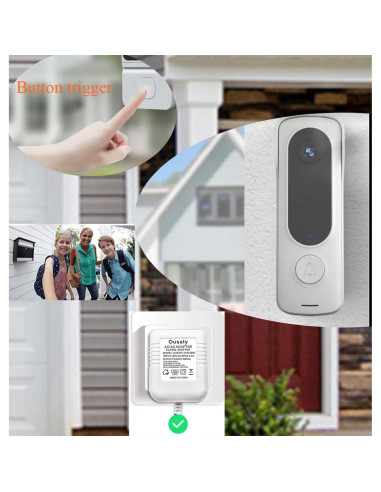 Adaptador de Corriente 24V Ousaly para Timbres y Termostatos