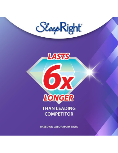 Protector Bucal SleepRight Dura-Comfort para Bruxismo - 1 Cuenta