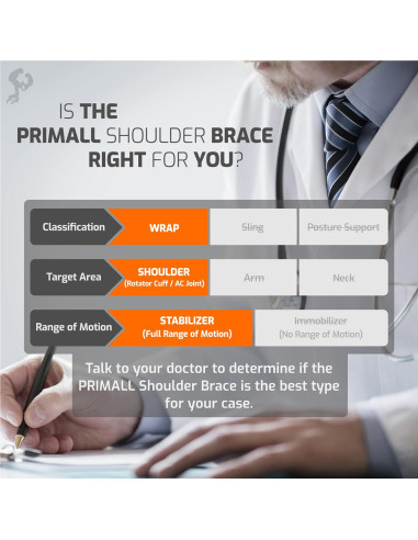 Faja de Hombro Primall Unisex para Lesiones de Hombro