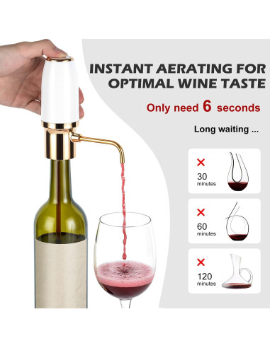 Dispensador de vino eléctrico WINIRINA decantador recargable