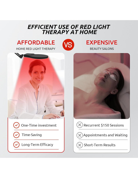 Lámpara de Terapia de Luz Roja Dongguan 150 LEDs 940nm 850nm 660nm