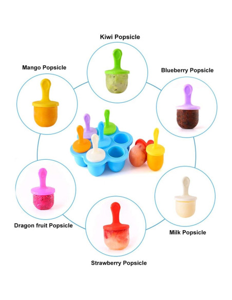 Molde de Paletas de Silicona JBYAMUS 7 Piezas Libre de BPA Azul