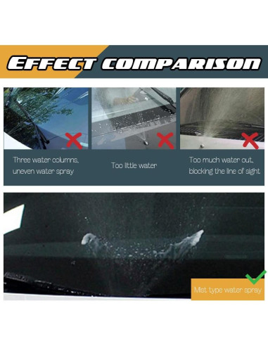 Válvula de Retención de Limpiaparabrisas Deemars 2PCS para Toyota