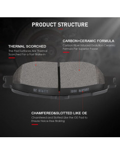 Pastillas de Freno Cerámicas cciyu D906 D995 8pcs Toyota Sienna 2