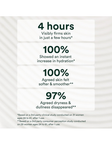 Loción Corporal Ultra-Hidratante OSEA 142 g - Algas Undaria