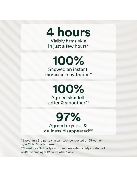 Loción Corporal Ultra-Hidratante OSEA 142 g - Algas Undaria