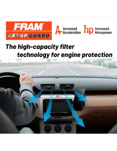 Filtro de Aire FRAM Extra Guard CA10171 para Toyota Venza y Camry 2