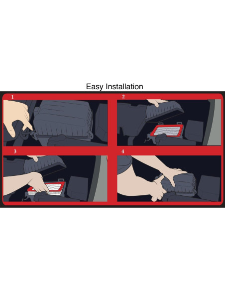 Filtro de Aire EPAuto GP171 para Toyota Camry y Venza