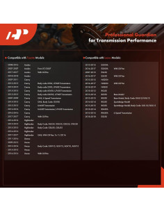 Filtro de aceite de transmisión A-Premium para Toyota y Lexus 2