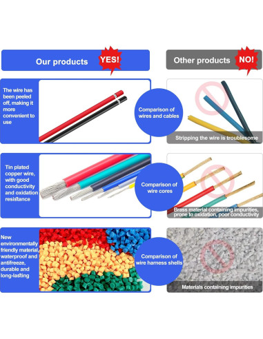 Conector de Resistor Motor Ventilador XINSAUTO Toyota Tacoma