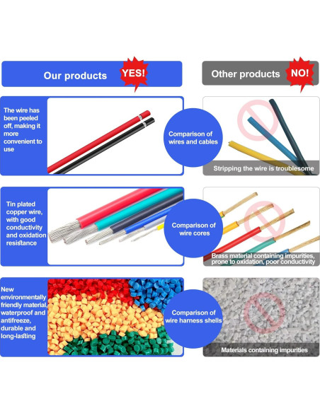Conector de Resistor Motor Ventilador XINSAUTO Toyota Tacoma