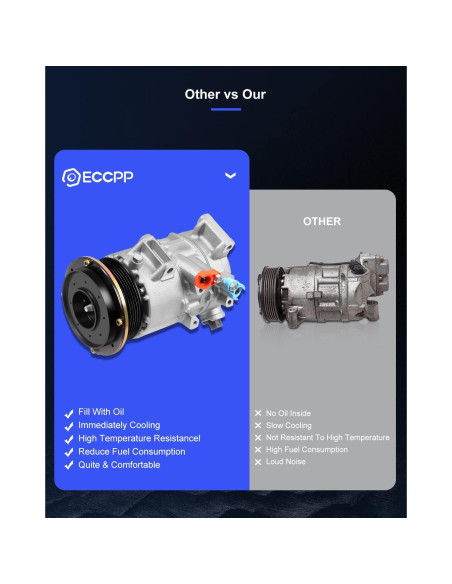 Compresor de A/C ECCPP 2.4L 2006-2009 Toyota Camry RAV4