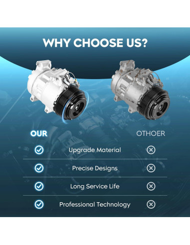 Compresor de aire acondicionado TadaMark 3.5L para Toyota