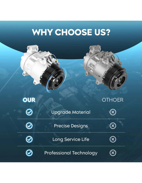 Compresor de aire acondicionado TadaMark 3.5L para Toyota