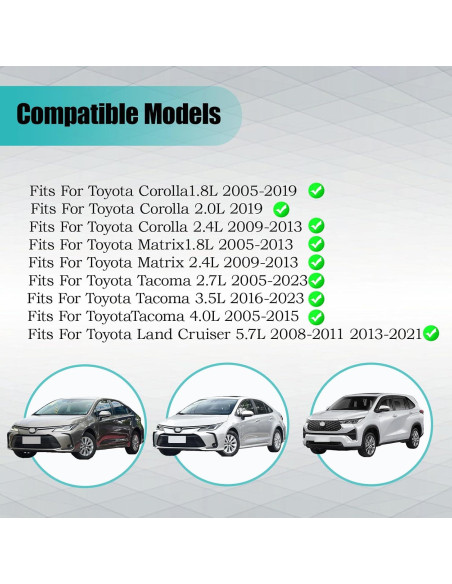 Anillo de retención y sello de bomba de combustible Standwme