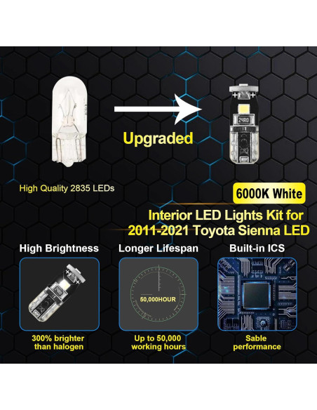 Kit 16 Bombillas LED Interiores EASY EAGLE Toyota Sienna 2011-2021