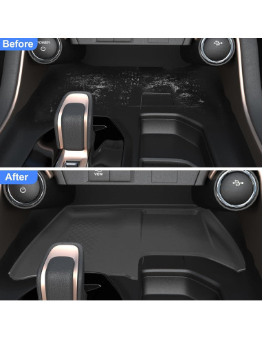 Alfombrilla Antideslizante HOUCLEMIC para Grand Highlander 2024