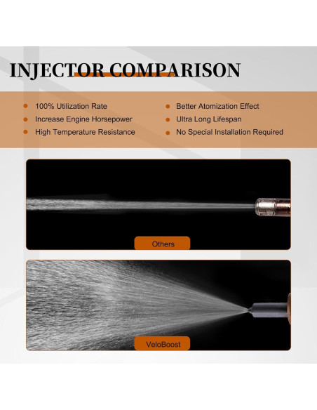 Inyector de Combustible VeloBoost 4Pcs para Toyota HILUX HIACE 3.0L