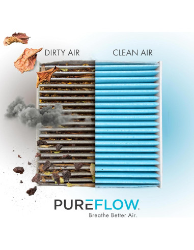 Filtro de Aire de Cabina Premium Guard PC99237X para Toyota y Lexus