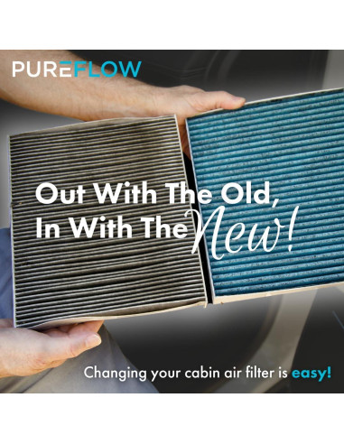 Filtro de Aire de Cabina Premium Guard PC99237X para Toyota y Lexus