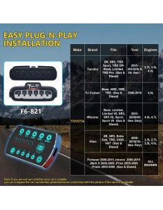 Controlador de Respuesta Acelerador Qagea 10 Modos Toyota 2