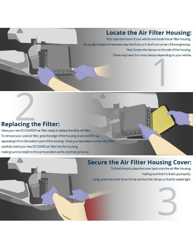 Filtro de Aire ECOGARD XA103 Compatible Isuzu 2.3L 1986-1994