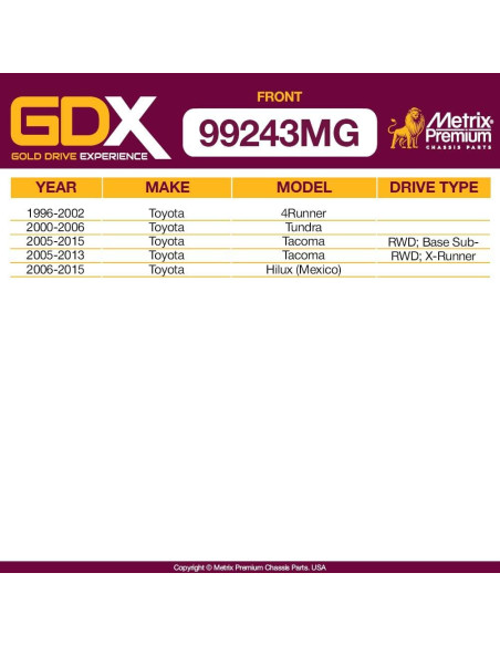 Kit de Enlace Estabilizador Metrix GDX 2 Piezas Toyota