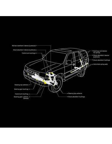 Barra estabilizadora poliuretano Siberian Bushing 28 mm Toyota Hilux