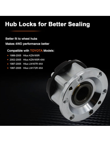 Cierre de Rueda Toyota Pickup 4Runner Hilux 2 Piezas