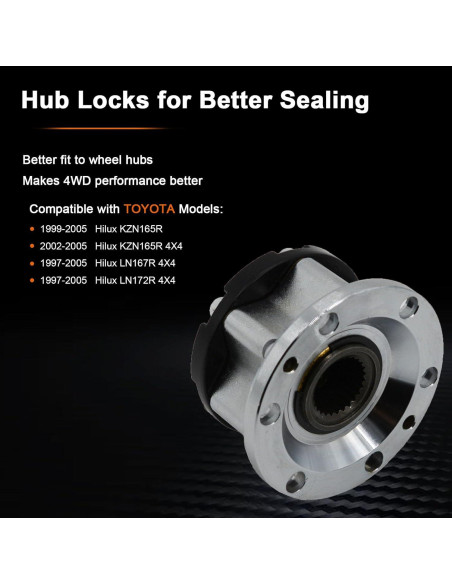 Cierre de Rueda Toyota Pickup 4Runner Hilux 2 Piezas