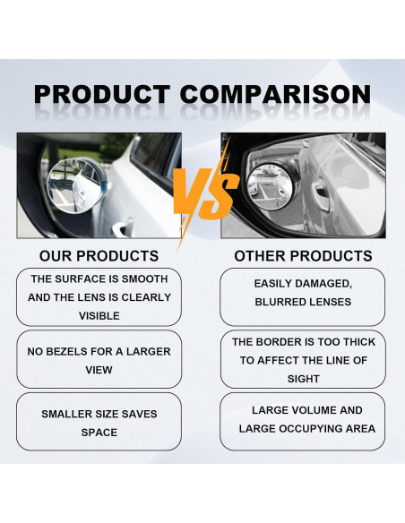 Espejos de Punto Ciego CmeRto 5,08 cm Ajustables 360