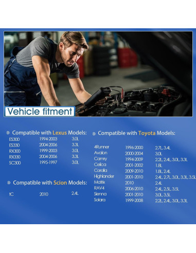 Sensor de Velocidad VSS AcornTech SC153 Compatible T-oyota