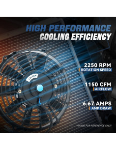 Ventilador de Radiador Eléctrico Auto Dynasty 9" con Termostato 2