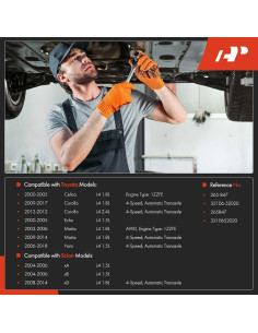 Bandeja de aceite transmisión A-Premium para Toyota y Scion 2